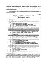 Diplomdarbs 'Piespiedu darbs kā brīvības atņemšanai alternatīva soda izpilde: tiesiskais regu', 48.