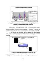 Diplomdarbs 'Piespiedu darbs kā brīvības atņemšanai alternatīva soda izpilde: tiesiskais regu', 52.