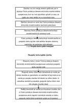 Diplomdarbs 'Piespiedu darbs kā brīvības atņemšanai alternatīva soda izpilde: tiesiskais regu', 59.