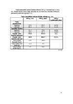 Referāts 'Latvijas Valsts budžeta ieņēmumi un izdevumi 2002.gadā', 8.