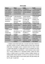 Referāts 'AS "Swedbank" mārketinga darbības novērtējums', 18.