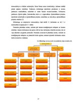 Referāts 'AS "Swedbank" mārketinga darbības novērtējums', 27.