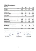 Referāts 'AS "Swedbank" mārketinga darbības novērtējums', 34.