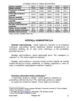 Referāts 'Latvijas Republikas nodokļu sistēma un tās administrēšana', 13.