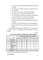 Referāts 'SIA "Flora" peļņas analīze', 23.