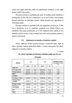 Referāts 'SIA "Flora" peļņas analīze', 28.