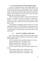 Referāts 'SIA "Flora" peļņas analīze', 32.