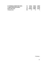 Referāts 'SIA "Flora" peļņas analīze', 43.