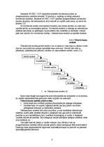 Referāts 'Izstrādes metodoloģijas CDM Fast Track analīze', 9.