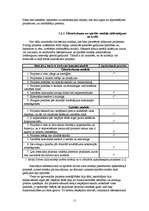 Referāts 'Izstrādes metodoloģijas CDM Fast Track analīze', 11.