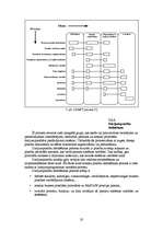 Referāts 'Izstrādes metodoloģijas CDM Fast Track analīze', 20.