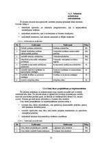 Referāts 'Izstrādes metodoloģijas CDM Fast Track analīze', 22.