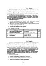 Referāts 'Izstrādes metodoloģijas CDM Fast Track analīze', 26.