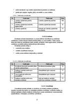 Referāts 'Izstrādes metodoloģijas CDM Fast Track analīze', 27.