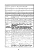 Referāts 'Izstrādes metodoloģijas CDM Fast Track analīze', 41.