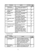 Referāts 'Izstrādes metodoloģijas CDM Fast Track analīze', 57.