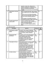 Referāts 'Izstrādes metodoloģijas CDM Fast Track analīze', 58.