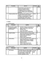 Referāts 'Izstrādes metodoloģijas CDM Fast Track analīze', 59.