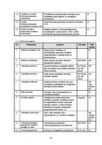 Referāts 'Izstrādes metodoloģijas CDM Fast Track analīze', 63.
