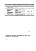 Referāts 'Izstrādes metodoloģijas CDM Fast Track analīze', 64.