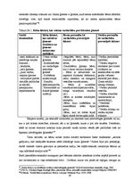 Diplomdarbs 'Kriminālatbildība par vardarbību pret bērniem', 29.