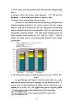 Referāts 'Oligopols Latvijas tautsaimniecībā kā nepilnīga konkurence', 20.