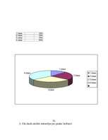 Referāts 'Pasakas – nozīmīgs vērtību apzināšanās avots sākumskolas skolēnam', 30.