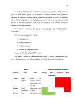 Referāts 'Risku novērtēšana apkopējas profesijai', 10.