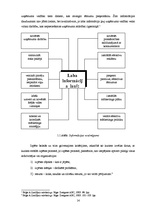 Diplomdarbs 'SIA "Daiļrade Koks" produktu noieta veicināšanas pasākumu efektivitāte', 14.