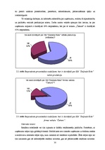 Diplomdarbs 'SIA "Daiļrade Koks" produktu noieta veicināšanas pasākumu efektivitāte', 30.