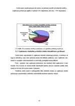 Diplomdarbs 'SIA "Daiļrade Koks" produktu noieta veicināšanas pasākumu efektivitāte', 43.