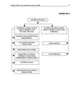 Referāts 'Drošības līdzekļi', 27.