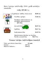 Referāts 'Nodokļi. Nodokļu politika', 10.