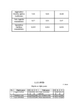 Referāts 'SIA "Ķekavas avots" konkurētspējas paaugstināšanas projekts', 14.
