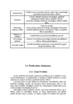 Referāts 'SIA "Ķekavas avots" konkurētspējas paaugstināšanas projekts', 28.