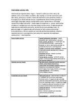 Konspekts 'Zinātniskā valodas stila pierādīšana', 1.