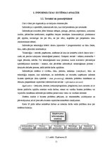 Diplomdarbs 'Informācijas apmaiņas risinājumi Latvijas Republikas Valsts zemes dienestā', 11.