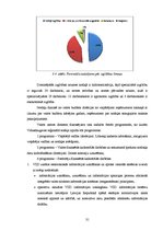 Diplomdarbs 'Informācijas apmaiņas risinājumi Latvijas Republikas Valsts zemes dienestā', 31.