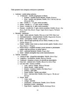 Referāts 'Japānas animācijas tēlu vizuālās īpatnības', 14.