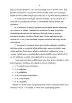 Referāts 'Klausīšanās kā viena no efektīvākām angļu valodas apgūšanas metodēm vidusskolā', 30.