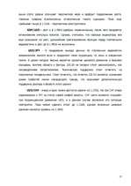 Referāts 'Торговля на международном рынке Forex', 16.