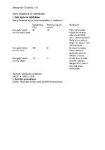 Konspekts 'Enzīma temperatūras ietekme uz tā darbības ilgumu un aktivitāti', 3.