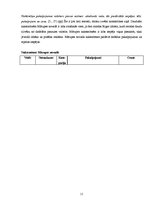 Referāts 'Tūrisma attīstība Mārupes novadā', 11.