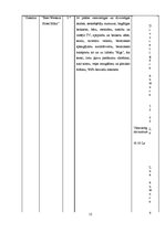 Referāts 'Tūrisma attīstība Mārupes novadā', 12.