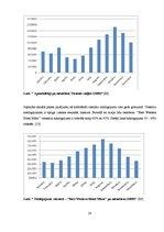 Referāts 'Tūrisma attīstība Mārupes novadā', 28.