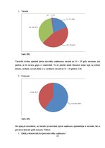 Referāts 'Tūrisma attīstība Mārupes novadā', 30.