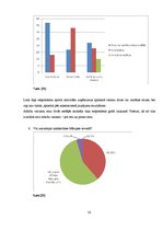 Referāts 'Tūrisma attīstība Mārupes novadā', 33.