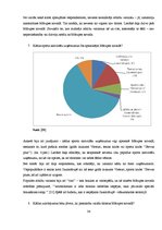 Referāts 'Tūrisma attīstība Mārupes novadā', 34.
