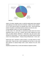 Referāts 'Tūrisma attīstība Mārupes novadā', 35.