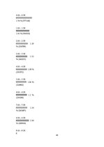 Referāts 'Tūrisma attīstība Mārupes novadā', 48.